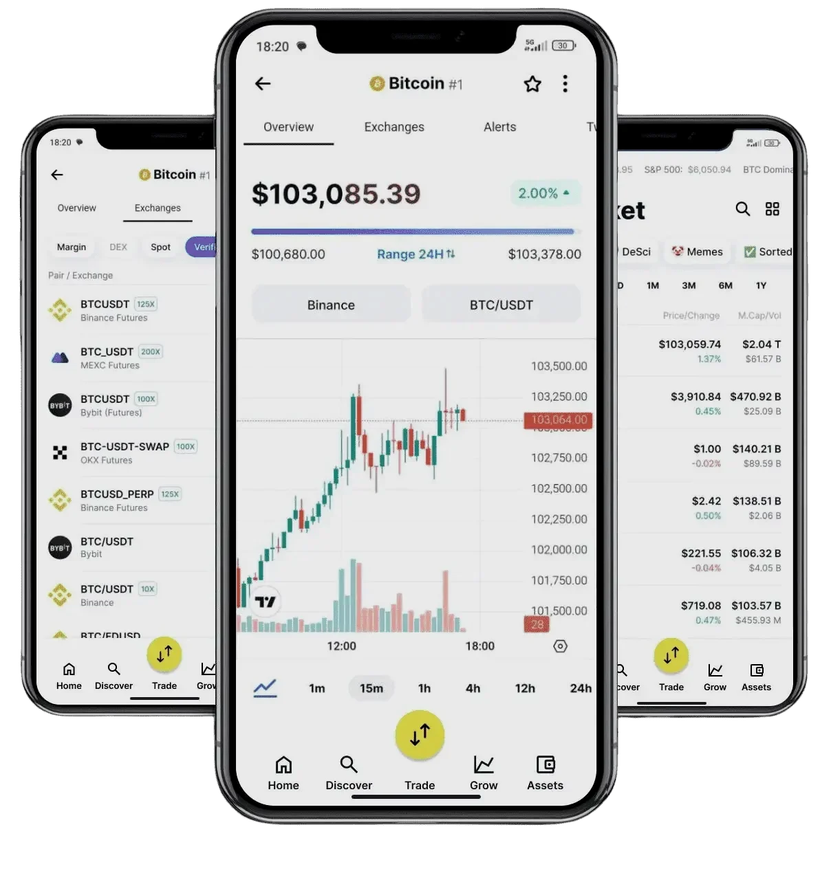 Medical Invest AI تحليل مالي
