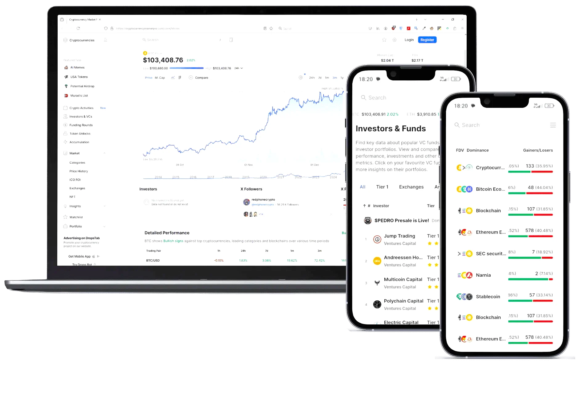 Medical Invest AI استثمار ذكي